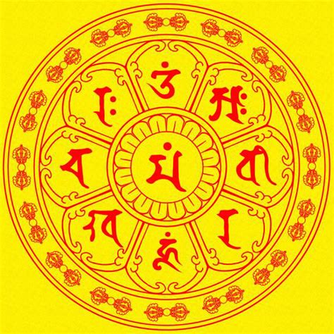 八字真言|文殊菩薩八字大威德陀羅尼咒